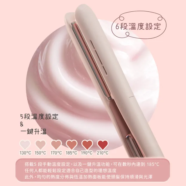 【Panasonic 國際牌】負離子直捲兩用造型器-抹茶歐蕾(EH-HV31-G)