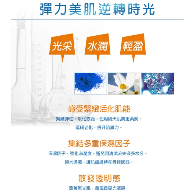 【雅聞倍優BIOCHEM】藍銅保濕緊緻精華液120mlX2瓶