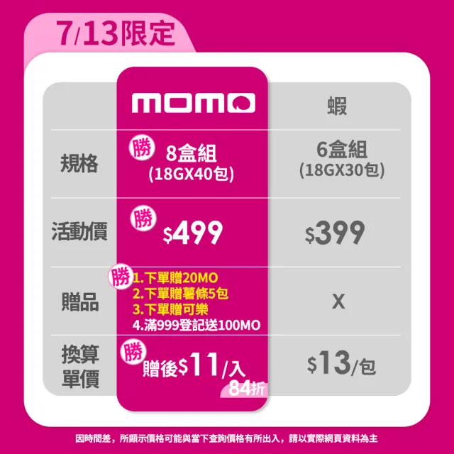 【卡迪那】95℃薯條8盒組(18Gx40包)