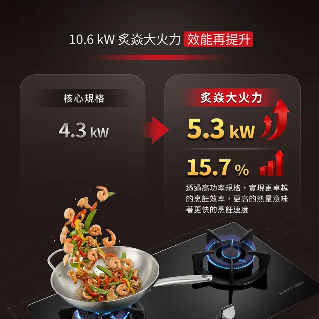 【SAKURA 櫻花】炙焱智能時控檯面爐G2327GB (原廠安裝-官方直營)