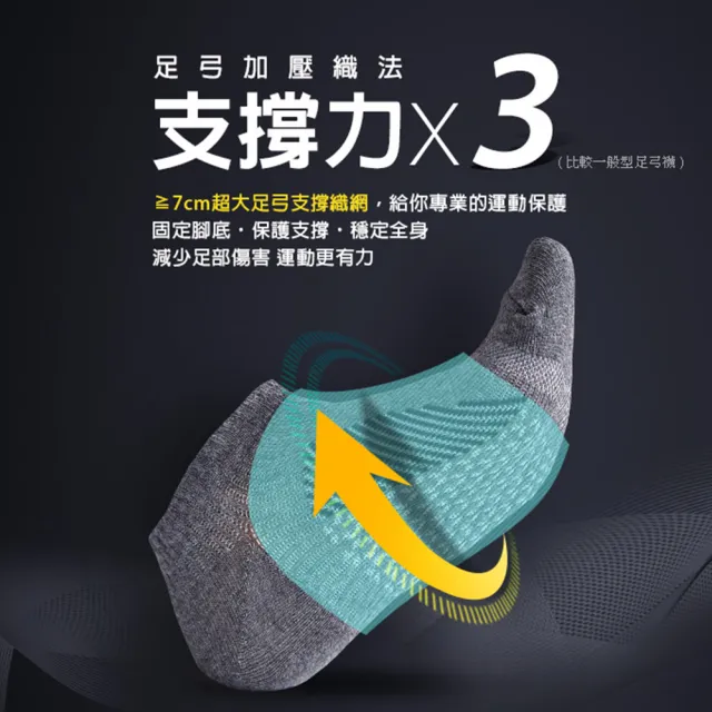 【蒂巴蕾】6雙組-氧化鋅抗菌消臭襪 薄款 男 女 襪子 (除臭襪 短襪 運動襪 透氣 小腳 踝襪 夏天)