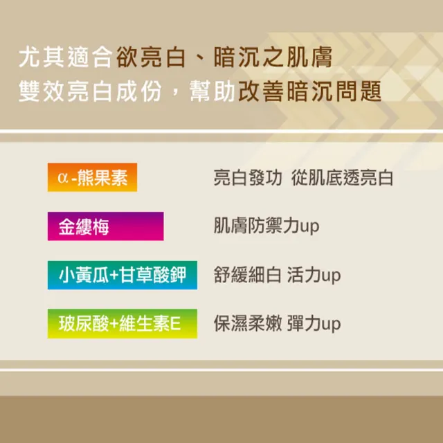 【雅聞倍優BIOCHEM】EL-α-熊果素亮白化妝水120ml*2瓶