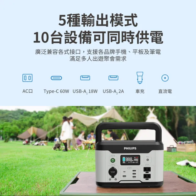 【Philips 飛利浦】60W太陽能板超值組-600W 攜帶式儲能電池 行動電源 DLP8093C(露營/戶外活動/UPS不斷電)