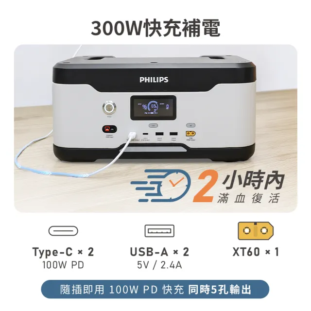 【Philips 飛利浦】300W儲能可攜式充電站 DLP8091 (BMS智慧自檢測/採用磷酸鐵鋰電池)