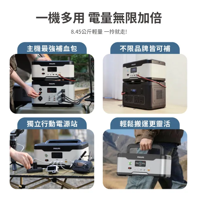 【Philips 飛利浦】60W太陽能板超值組-300W儲能可攜式充電站 DLP8091 (BMS智慧自檢測/採用磷酸鐵鋰電池)