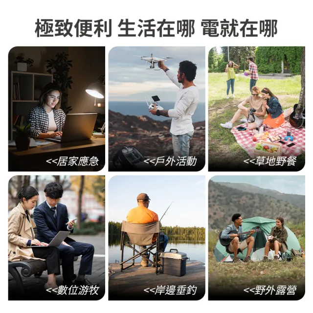【Philips 飛利浦】300W儲能擴充超值組-600W攜帶式儲能行動電源 (DLP8091+DLP8093)