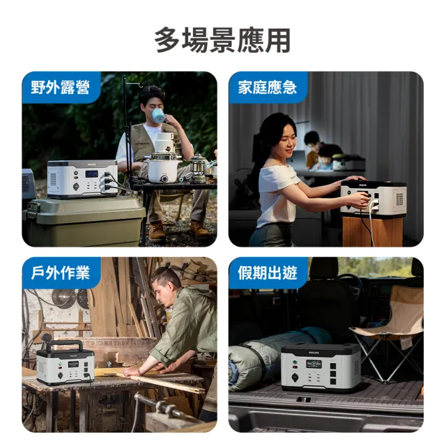 【Philips 飛利浦】160W太陽能板超值組-1200W 攜帶式儲能電池 行動電源(DLP8095S 露營/戶外/10孔同步輸出)