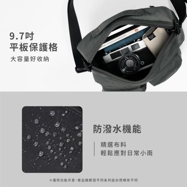 【Doughnut】9.7吋 曬娃包 斜背包 側背包 平板包 痛包 防潑水 Satchel LU - 深灰(防潑水 速)