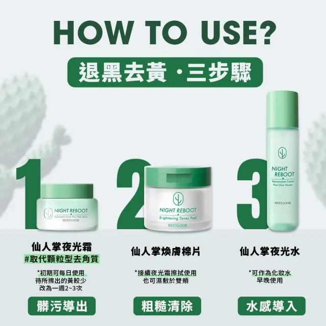 【SEXYLOOK 西西露】仙人掌夜光霜50ml/韓國棉片50片_仙人掌煥膚(任選1_夜光霜/濕敷棉)#韓系居家皮膚管理