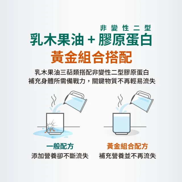【vigoway 威客維】威護節軟膠囊 2入組 30顆/罐 (專利uc2、乳木果油、MSM、活性型B12)