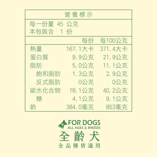 【WeWant 威旺】固膝健營養保健肉塊15粒/罐  骨骼關節配方(狗狗保健、狗狗關節、狗狗營養補給)