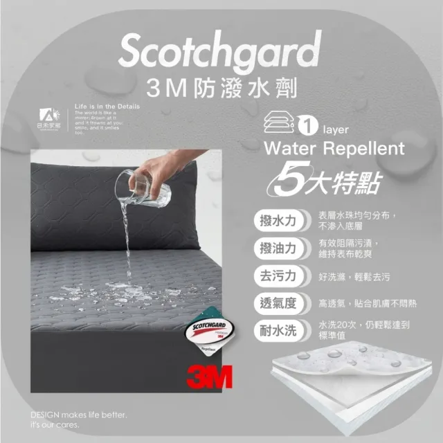 【日禾家居】買一送一 3M石墨烯鋪棉防水保潔墊-均價(單/雙/加大_多色任選)