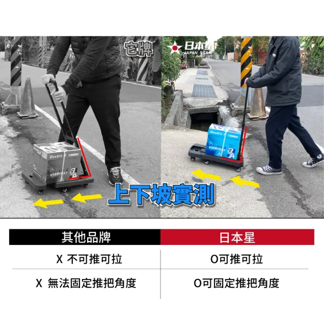 【Japan Star 日本星】靜止載重200公斤 六輪折疊式雙角度手推車(推拉兩用 推把可固定)