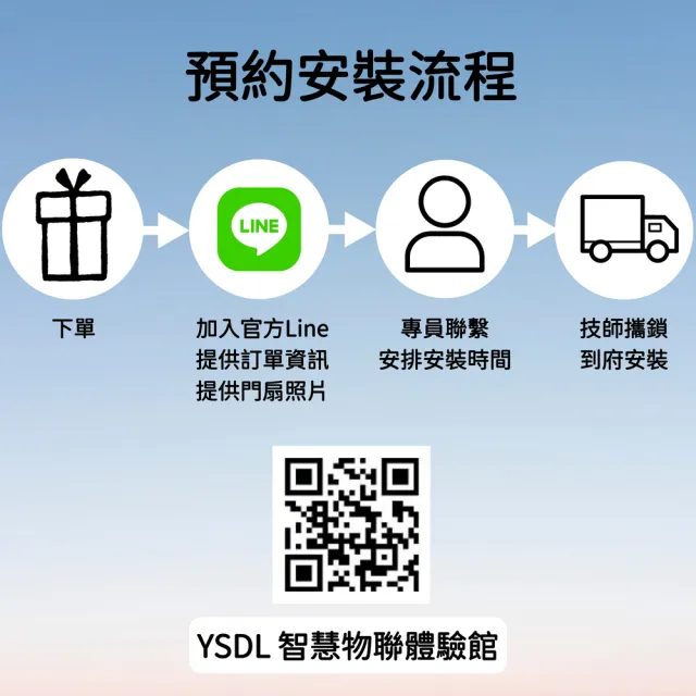 【Yale 耶魯】Luna Pro+ 六合一電子鎖 人臉辨識/指紋/卡片/密碼/機械鑰匙/藍芽 (太空灰)(含基本安裝)