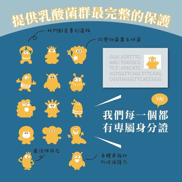【生寶國際生技】總司直發 特益菌 益生菌複方LP110+LP119高菌數 5盒 EX菌數1000(30包/盒)+贈品