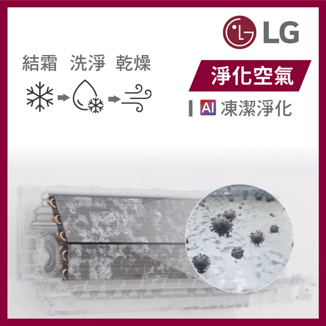 【LG 樂金】3-5坪極適2.0冷暖 WiFi雙迴轉冷暖變頻2.8kW分離式空調(LSU28DHST+LSN28IDHST)