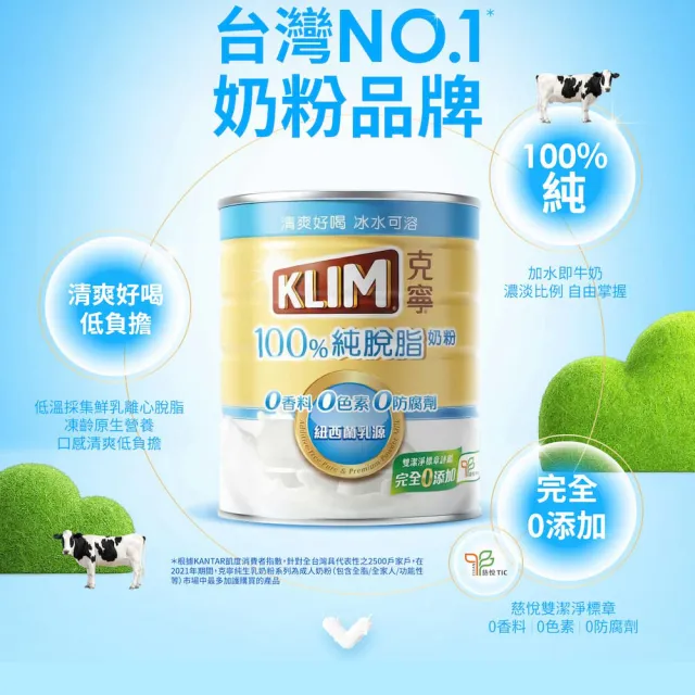 【KLIM 克寧】100%純脫脂奶粉 750gx2罐(熱量降低26%/無塑膠蓋環保版本)