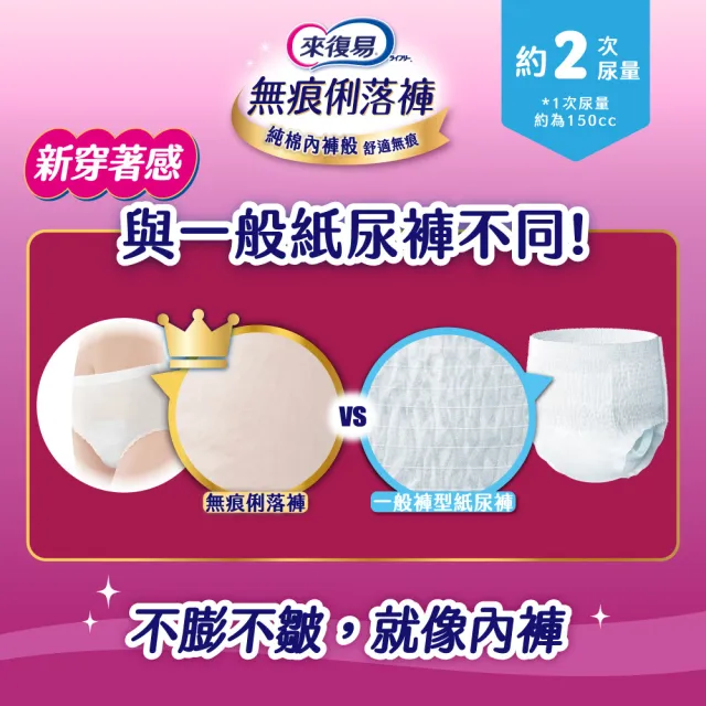 【來復易】成人褲型紙尿褲S-XXL 2箱組(防漏安心復健褲/輕薄活力褲/宛如內褲超薄褲/無痕俐落褲)
