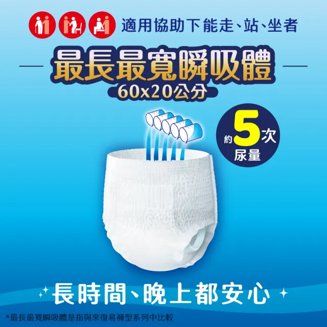 【來復易】長時間安心復健褲M-XL 2箱組 (成人紙尿褲/褲型紙尿褲)