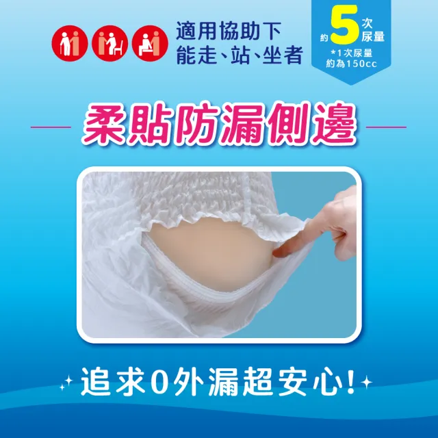 【來復易】長時間安心復健褲M-XL 2箱組 (成人紙尿褲/褲型紙尿褲)