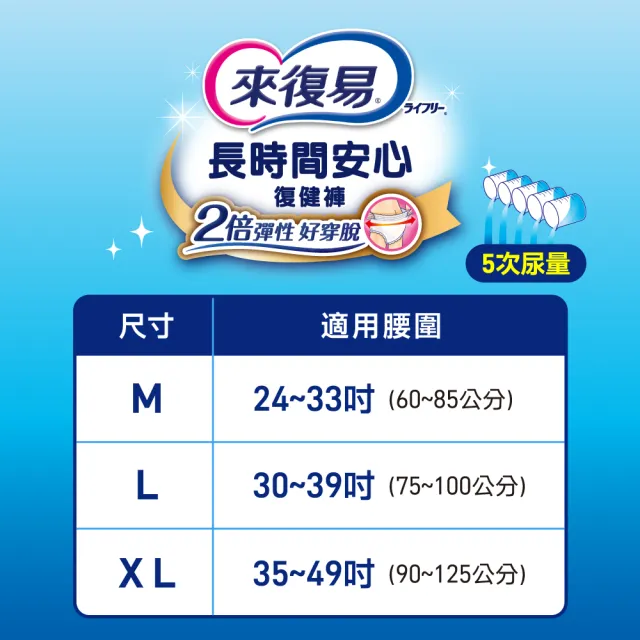 【來復易】長時間安心復健褲M-XL 2箱組 (成人紙尿褲/褲型紙尿褲)