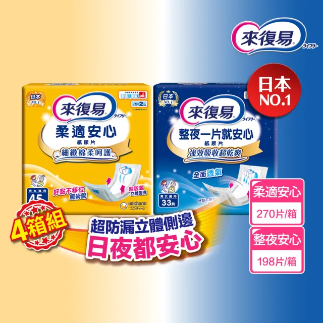 【來復易】替換式紙尿片6包/箱 4箱組(柔適安心45片/整夜一片就安心33片/搭配成人紙尿褲使用)