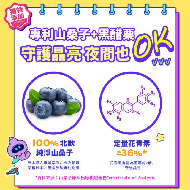 【EatBLISS 益比喜】營養凍禮盒3款任選小晶晶 高鈣凍 益菌凍(100入 葉黃素 兒童鈣 調整體質)