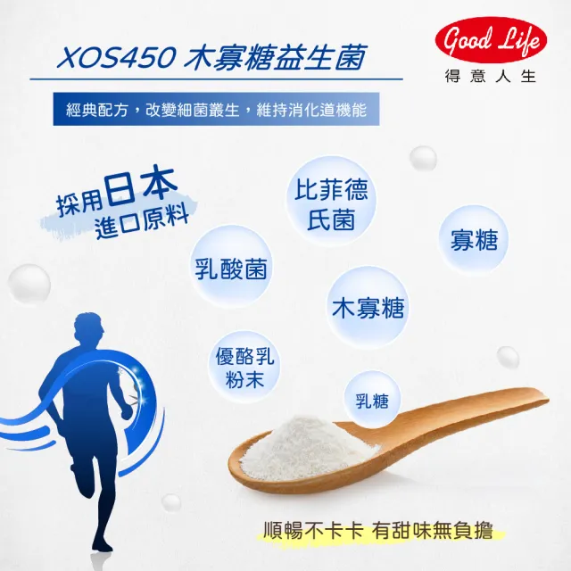 【得意人生】XOS 450mg 木寡醣益生菌3g二入組 (共60包 雙益生元配方 比菲德氏菌 乳酸菌 凝結芽孢桿菌)