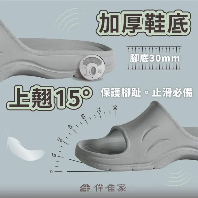 【MOCODO 伴佳家】台灣製 全方位居家防護止滑拖(EVA拖/科柔拖/室內拖/浴室用/銀髮族)