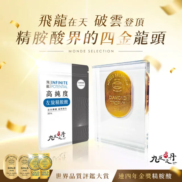 【JIU WU DAN 九五之丹】世界品質連四金高純度左旋精胺酸 2入組共60粒(超高劑量左旋精氨酸)