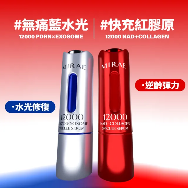 【MIRAE 未來美】專業院線NAD+膠原逆齡精華(15ml+15ml)+3入補充包 抗老