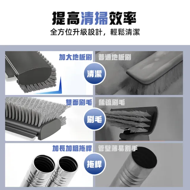 【上手家居】二合一旋轉地板刷(刮水掃把/浴室刷子/長柄刷/浴室清潔刷)