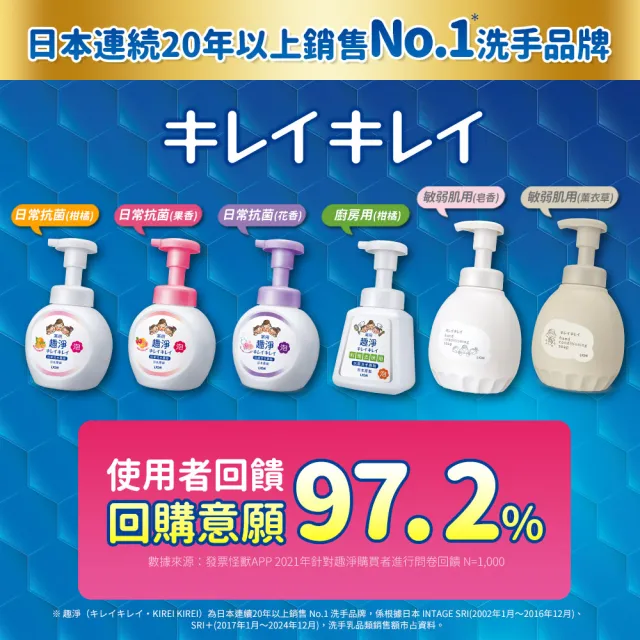 【LION 獅王】趣淨抗菌洗手慕斯 清爽柑橘/清新果香/淡雅花香 任選4件(250mlx4)