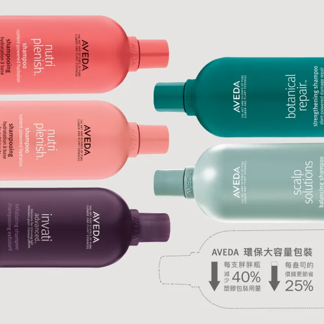 【AVEDA】蘊活光萃洗髮精_潤澤1000ml(深度護髮 光澤保濕)_附贈 壓頭