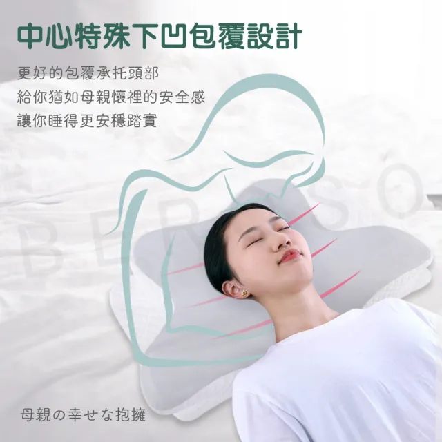 【Beroso 倍麗森】透氣奢眠深睡雲朵防鼾護頸益眠枕頭(涼感 13cm記憶枕 雲朵枕 支撐頸部 貼合肩頸)