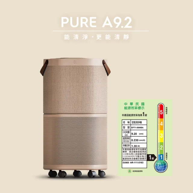 【Electrolux 伊萊克斯】高效能抗菌空氣清淨機 EP71-56 三色(Pure A9.2 三色任選 22坪內適用)