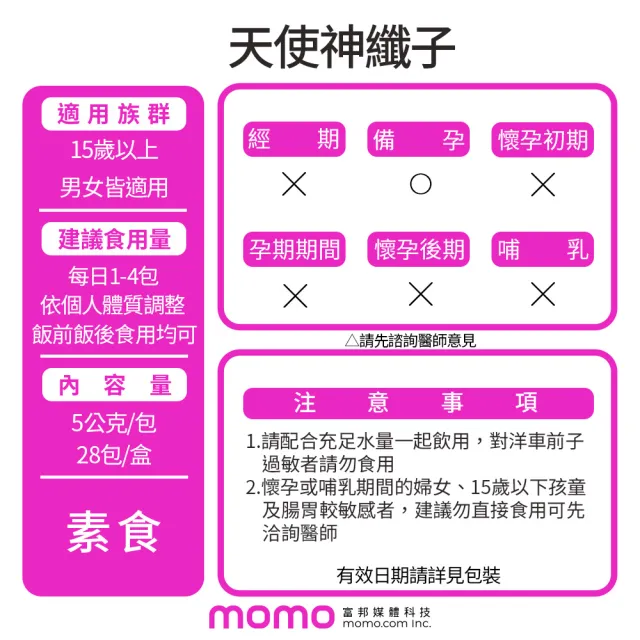 【荃贏全美】天使神纖子x2盒組(28包/盒 共56包；排便順暢/日常保養)