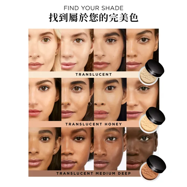 【LAURA MERCIER 蘿拉蜜思】煥顏透明蜜粉29g超殺組(冠軍蜜粉/定妝散粉)
