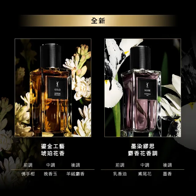 【YSL】官方直營 時尚訂製香水 35ml(任選一款)