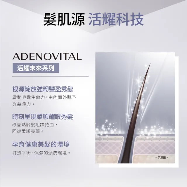 【資生堂專業美髮】活耀未來洗髮露500ml(強健髮根 濃密豐盈/洗髮精)
