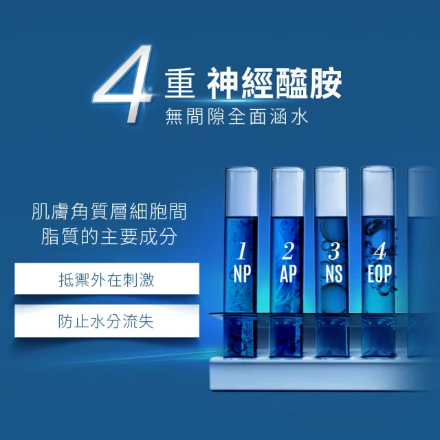 【Neogence 霓淨思】玻尿酸超導潤澤化妝水150ml 2入