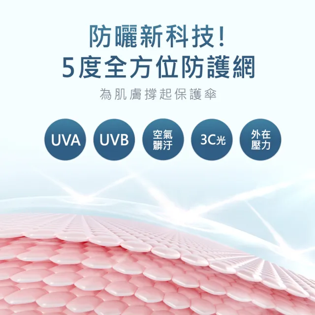 【Neogence 霓淨思】全能清爽防曬棒30g-SPF50+/PA++++ 2入