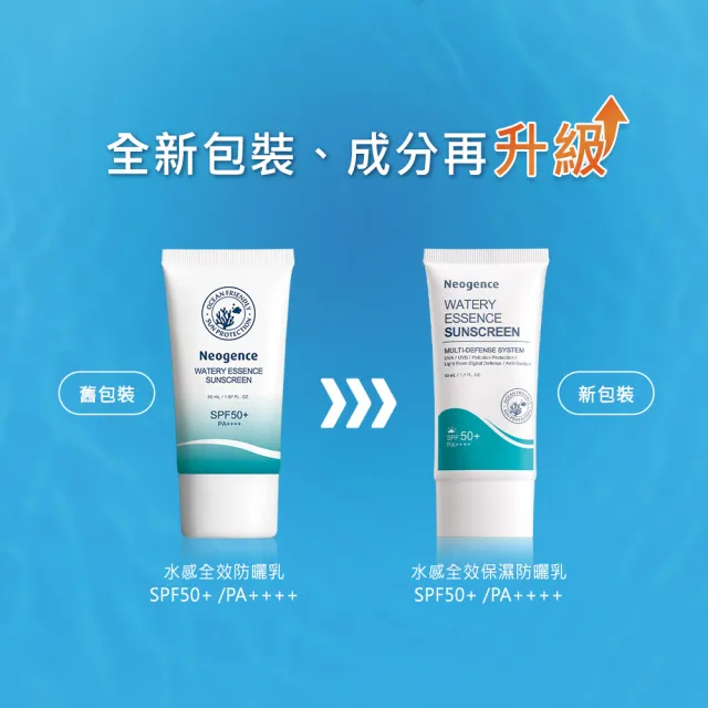【Neogence 霓淨思】水感全效保濕防曬乳50ml-SPF50+/PA++++ 2入