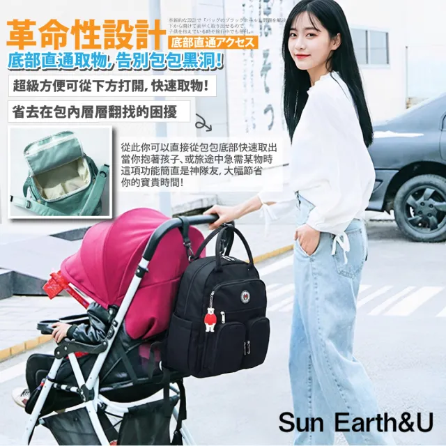【Sun Earth&U】日本17口袋收納Macoroon行李後背包/旅行包/媽媽包(日本原廠授權商)
