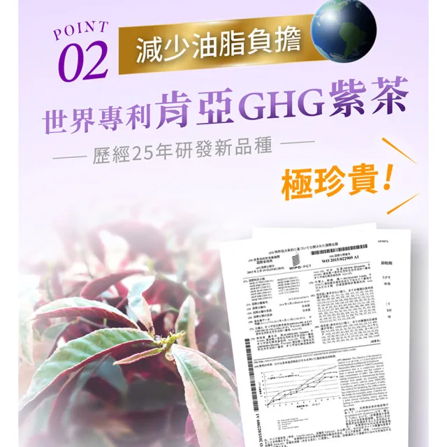 【iVENOR】專利玫瑰果多酚 紫孅果x5盒(30粒/盒  啟動代謝循環)