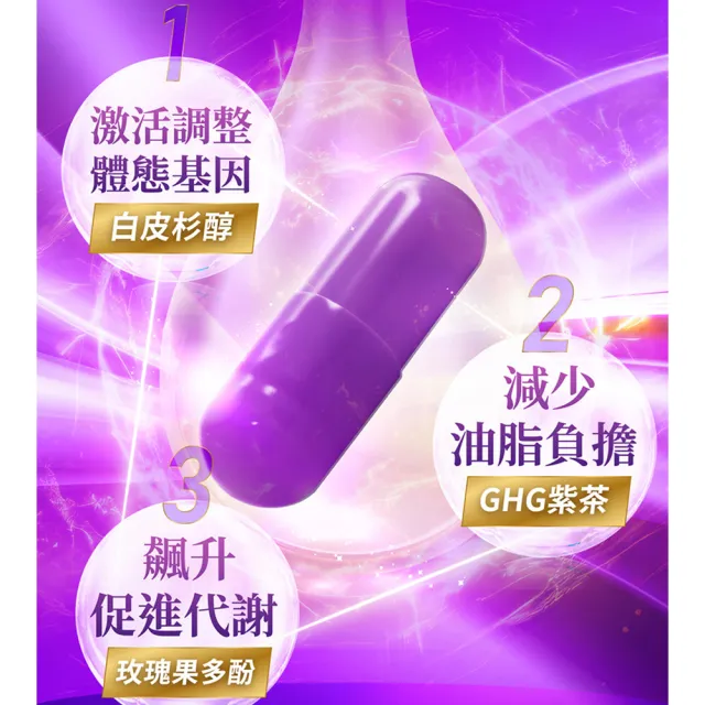 【iVENOR】專利玫瑰果多酚 紫孅果x3盒(30粒/盒 )