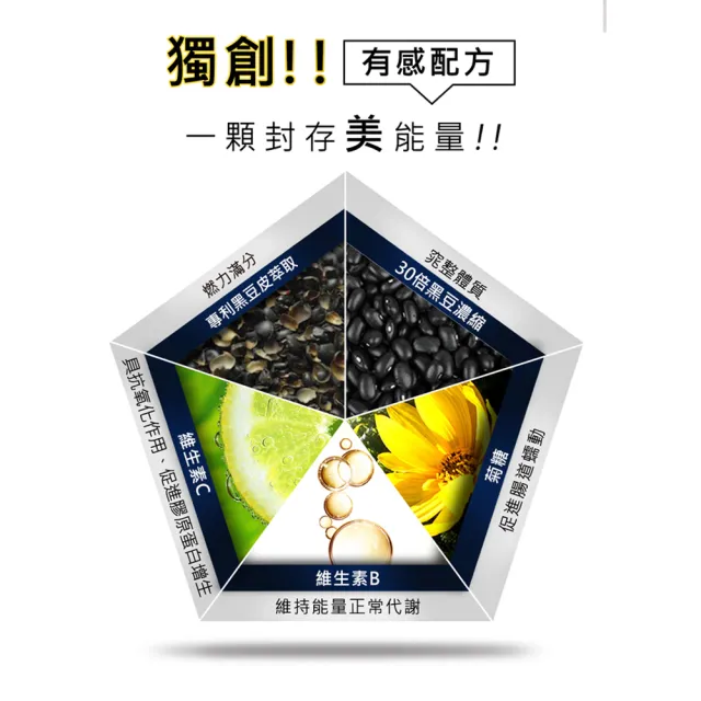 【BHK’s】黑豆 素食膠囊 3袋(30粒/袋)
