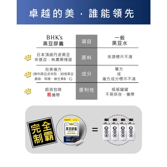 【BHK’s】黑豆 素食膠囊 3袋(30粒/袋)