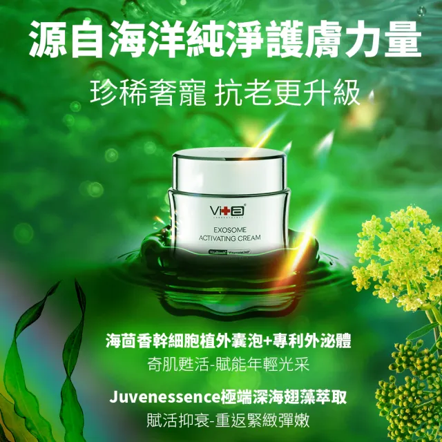 【Swissvita 薇佳】外泌體逆齡賦活乳霜60ml(280億顆植外囊泡)