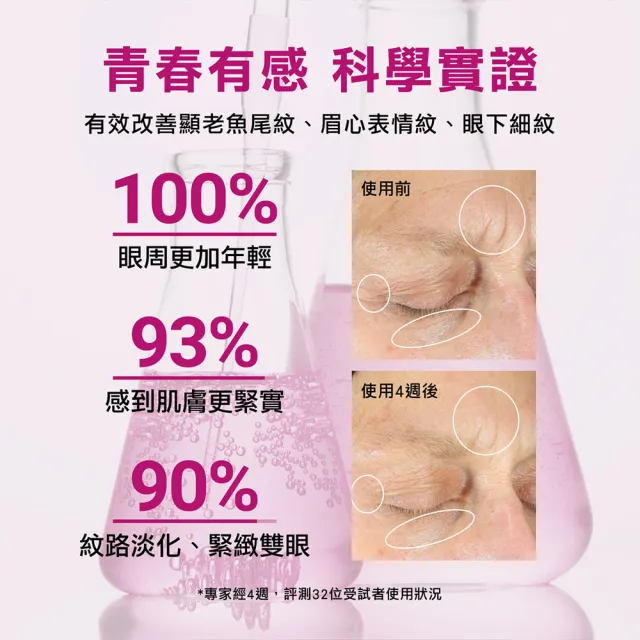 【StriVectin 皺效奇蹟】超級皺效眼霜-光速升級版30ml(細紋/保濕/撫紋保濕)